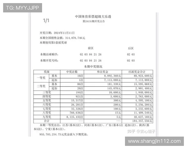 大乐透第132期开奖号码已公布最新结果