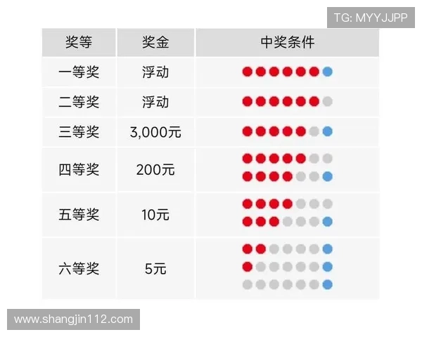 彩票下期开奖时间最新公告与详细查询指南